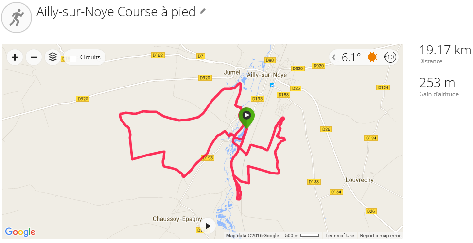 Parcours ailly 2016