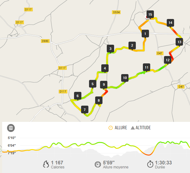 Parcours du 25 avril