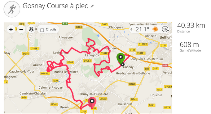 Parcours gosnay