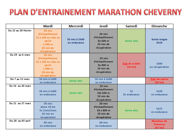 Plan marathon cheverny