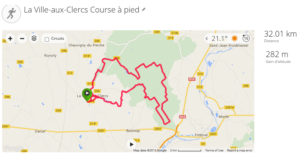 Trail du loup